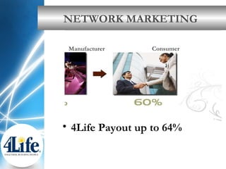 4 Life Presentation English Version | PPS