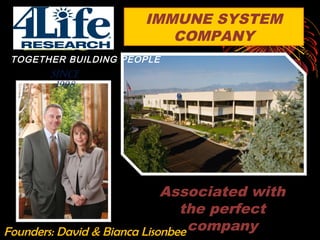 1
Founders: David & Bianca LisonbeeFounders: David & Bianca Lisonbee
IMMUNE SYSTEM
COMPANY
TOGETHER BUILDING PEOPLE
Associated with
the perfect
company
 