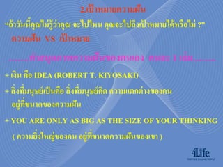 2.เปำหมำยควำมฝัน
                             ้
“ถ้ าวันนีคุณไม่ รู้ ว่าคุณ จะไปไหน คุณจะไปถึงเปาหมายได้ หรือไม่ ?”
          ้                                     ้
  ความฝัน VS เปาหมาย
               ้
 …….ทาสมุดภาพความฝันของตนเอง คนละ 1 เล่ ม……..
+ เงิน คือ IDEA (ROBERT T. KIYOSAKI)
+ สิ่ งทีมนุษย์ เป็ นคือ สิ่ งทีมนุษย์ คด ความแตกต่ างของคน
         ่                      ่       ิ
  อยู่ทขนาดของความฝัน
           ี่
+ YOU ARE ONLY AS BIG AS THE SIZE OF YOUR THINKING
   ( ความยิงใหญ่ ของคน อยู่ทขนาดความฝันของเขา )
              ่                     ี่
 