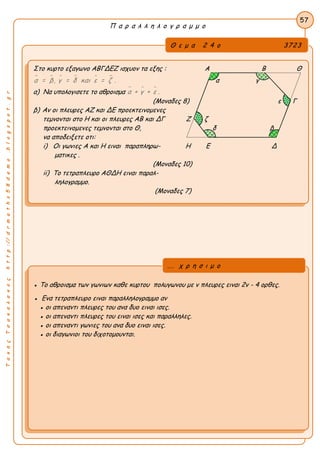ΤακηςΤσακαλακοςhttp://drmaths58demo.blogspot.gr
Π α ρ α λ λ η λ ο γ ρ α μ μ ο
Θ ε μ α 2 4 ο 3723
Στο κυρτο εξαγωνο ΑΒΓΔΕΖ ισχυον τα εξης : A B Θ
     α = β, γ = δ και ε = ζ . α γ
α) Να υπολογισετε το αθροισμα   α + γ + ε .
(Μοναδες 8) ε Γ
β) Αν οι πλευρες ΑΖ και ΔΕ προεκτεινομενες
τεμνονται στο Η και οι πλευρες ΑΒ και ΔΓ Ζ ζ
προεκτεινομενες τεμνονται στο Θ, δ β
να αποδειξετε οτι:
i) Οι γωνιες Α και Η ειναι παραπληρω- Η Ε Δ
ματικες .
(Μοναδες 10)
ii) Το τετραπλευρο ΑΘΔΗ ειναι παραλ-
ληλογραμμο.
(Μοναδες 7)
57
● Το aθροισμα των γωνιων καθε κυρτου πολυγωνου με ν πλευρες ειναι 2ν - 4 ορθες.
● Ενα τετραπλευρο ειναι παραλληλογραμμο αν
● οι απεναντι πλευρες του ανα δυο ειναι ισες.
● οι απεναντι πλευρες του ειναι ισες και παραλληλες.
● οι απεναντι γωνιες του ανα δυο ειναι ισες.
● οι διαγωνιοι του διχοτομουνται.
... χ ρ η σ ι μ ο
 