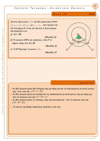 ΤακηςΤσακαλακοςhttp://drmaths58demo.blogspot.gr
Ι σ ο τ η τ α Τ ρ ι γ ω ν ω ν - Α ν ι σ ο τ ι κ ε ς Σ χ ε σ ε ι ς
Θ ε μ α 3 ο 3696
Δινεται οξεια γωνια xOy και δυο ομοκεντροι κυκλοι
1 2
(Ο, ρ ) και (Ο, ρ ) με 1 2
ρ < ρ , που τεμνουν την
Οx στα σημεια Κ, Α και την Οy στα Λ, Β αντιστοιχα.
Να αποδειξετε οτι:
α) AΛ = BK Ο
(Μοναδες 8)
β) Το τριγωνο ΑΡΒ ειναι ισοσκελες, οπου Ρ το Κ Λ
σημειο τομης των ΑΛ, ΒΚ. Α Ρ Β
(Μοναδες 8)
γ) Η ΟΡ διχοτομει τη γωνια xOy . x y
(Μοναδες 9)
9
● Αν δυο τριγωνα εχουν δυο πλευρες ισες μια προς μια και τις περιεχομενες σε αυτες γωνιες
ισες, τοτε ειναι ισα . ( Π – Γ – Π )
● Αν δυο τριγωνα εχουν μια πλευρα και τις προσκειμενες σε αυτη γωνιες ισες μια προς μια,
τοτε τα τριγωνα ειναι ισα. ( Γ – Π – Γ )
● Αν δυο τριγωνα εχουν τις πλευρες τους ισες μια προς μια, τοτε τα τριγωνα ειναι ισα.
( Π – Π – Π )
● Οι γωνιες της βασης ισοσκελους τριγωνου, ειναι ισες .
... χ ρ η σ ι μ ο
 