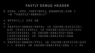 FA S T LY D E B U G H E A D E R
$ C U R L - S V O / D E V / N U L L E X A M P L E . C O M 
- H “ F A S T L Y - D E B U G : 1 ”
< H T T P / 1 . 1 2 0 0 O K
< …
< F A S T L Y - D E B U G - P A T H : ( D C A C H E - S J C 3 1 3 5 -
S J C 1 4 3 5 1 1 2 9 5 1 ) ( F C A C H E - S J C 3 1 2 2 - S J C
1 4 3 5 1 0 6 3 6 6 ) ( D C A C H E - S E A 1 9 2 2 - S E A
1 4 3 5 1 0 6 3 6 6 ) ( F C A C H E - S E A 1 9 2 1 - S E A
1 4 3 5 1 0 6 3 6 6 )
< F A S T L Y - D E B U G - T T L : ( H C A C H E - S J C 3 1 3 5 - S J C
- - 6 5 8 4 ) ( M C A C H E - S E A 1 9 2 2 - S E A - - 0 )
 