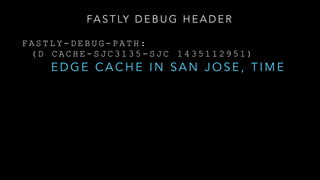 FA S T LY D E B U G H E A D E R
F A S T L Y - D E B U G - P A T H :
( D C A C H E - S J C 3 1 3 5 - S J C 1 4 3 5 1 1 2 9 5 1 )
E D G E C A C H E I N S A N J O S E , T I M E
 