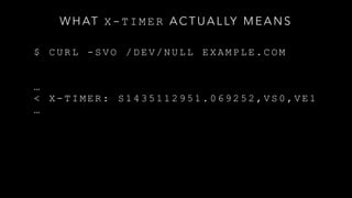 $ C U R L - S V O / D E V / N U L L E X A M P L E . C O M
…
< X - T I M E R : S 1 4 3 5 1 1 2 9 5 1 . 0 6 9 2 5 2 , V S 0 , V E 1
…
W H AT X - T I M E R A C T U A L LY M E A N S
 