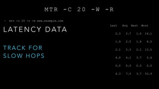 M T R - C 2 0 - W - R
~ mtr -c 20 -r -w www.example.com
HOST: aspirestrabajo.local Loss% Snt Last Avg Best Wrst
StDev
1.|-- 10.100.20.2 0.0% 20 2.3 2.7 1.6 14.1
2.6
2.|-- 8.18.217.1 0.0% 20 1.9 2.5 1.8 8.0
1.2
3.|-- ae3-464.bar2.sanfrancisco1.level3.net 0.0% 20 2.1 5.3 2.1 13.5
3.7
4.|-- fastly-inc.bar2.sanfrancisco1.level3.net 0.0% 20 4.0 4.1 3.7 5.4
0.2
5.|-- ??? 100.0 20 0.0 0.0 0.0 0.0
0.0
6.|-- 23.235.47.73 0.0% 20 4.3 7.5 3.7 53.9
11.3
L AT E N C Y D ATA
T R A C K F O R
S L O W H O P S
 