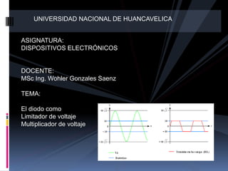 ASIGNATURA:
DISPOSITIVOS ELECTRÓNICOS
DOCENTE:
MSc Ing. Wohler Gonzales Saenz
TEMA:
El diodo como
Limitador de voltaje
Multiplicador de voltaje
UNIVERSIDAD NACIONAL DE HUANCAVELICA
 