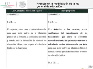 Avances en la modificación de la ley
general de educación
 