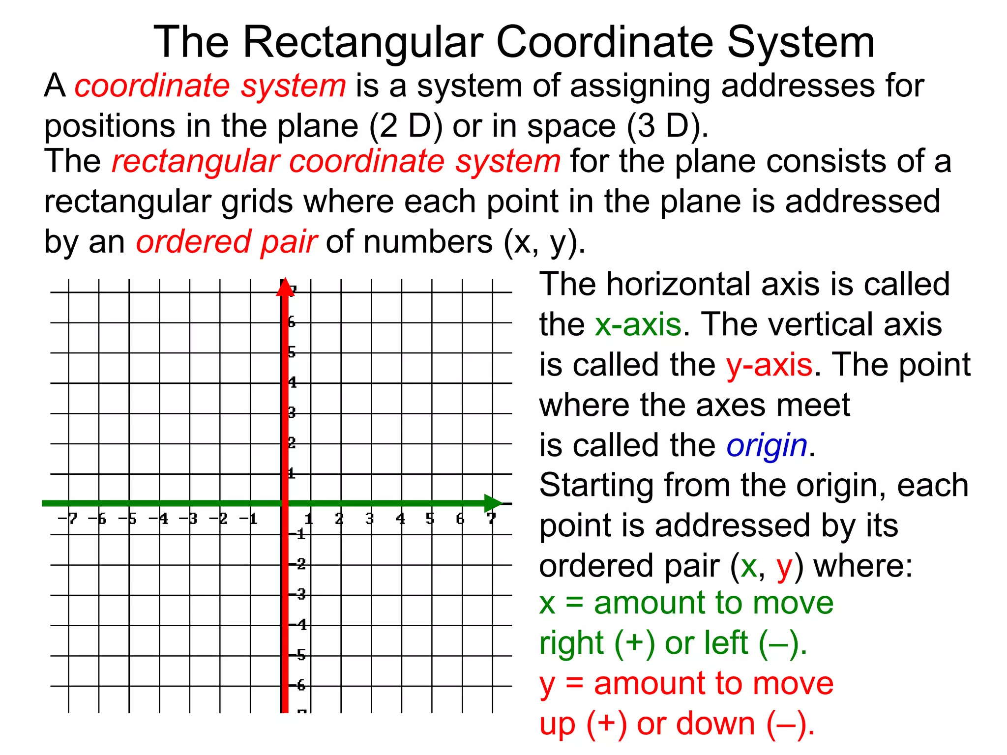 A coordinate system is a system of assigning addresses for
positions in the plane (2 D) or in space (3 D).
The rectangular coordinate system for the plane consists of a
rectangular grids where each point in the plane is addressed
by an ordered pair of numbers (x, y).
The horizontal axis is called
the x-axis. The vertical axis
is called the y-axis. The point
where the axes meet
is called the origin.
Starting from the origin, each
point is addressed by its
ordered pair (x, y) where:
x = amount to move
right (+) or left (–).
y = amount to move
up (+) or down (–).
The Rectangular Coordinate System
 