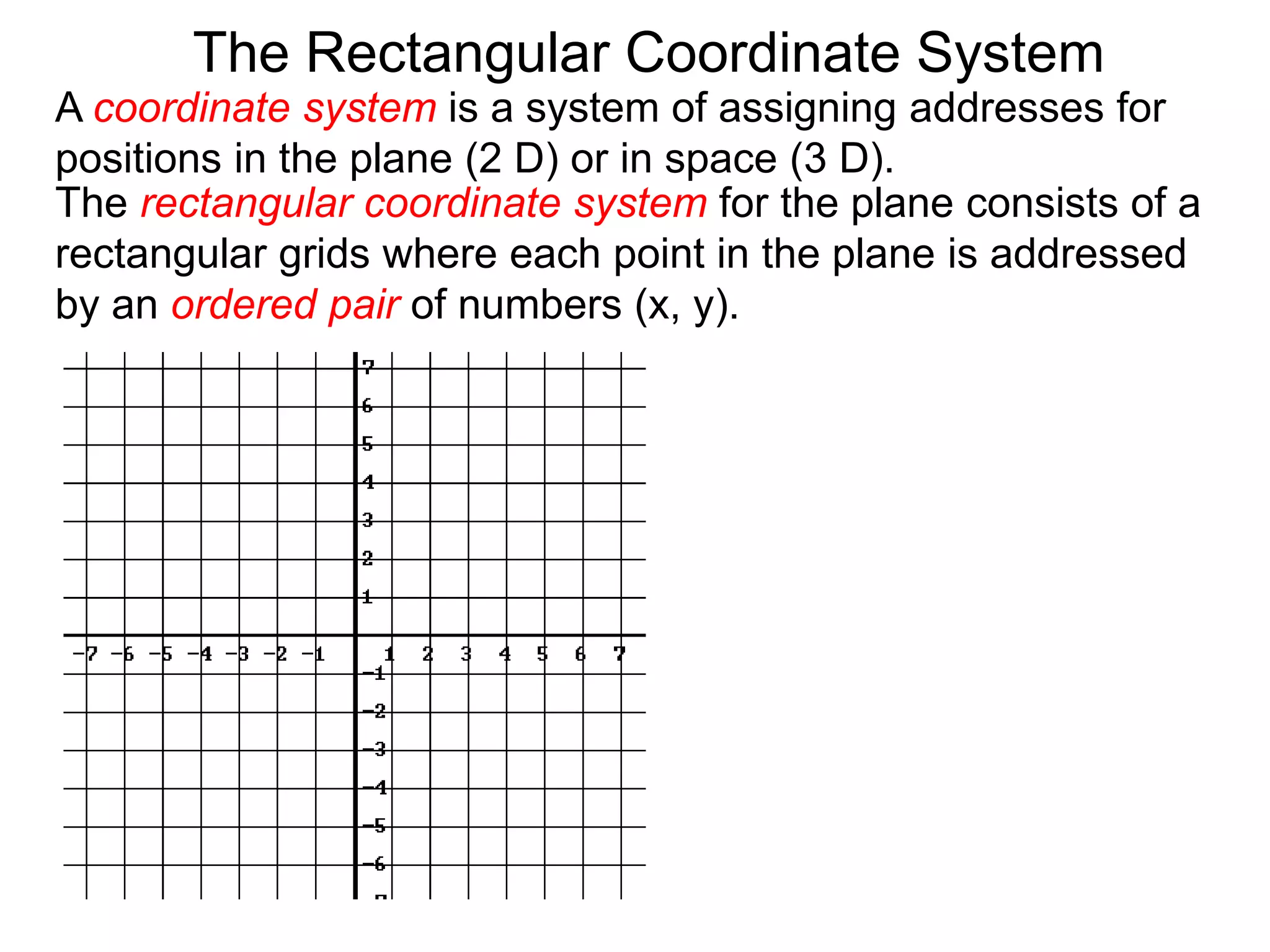 A coordinate system is a system of assigning addresses for
positions in the plane (2 D) or in space (3 D).
The rectangular coordinate system for the plane consists of a
rectangular grids where each point in the plane is addressed
by an ordered pair of numbers (x, y).
The Rectangular Coordinate System
 