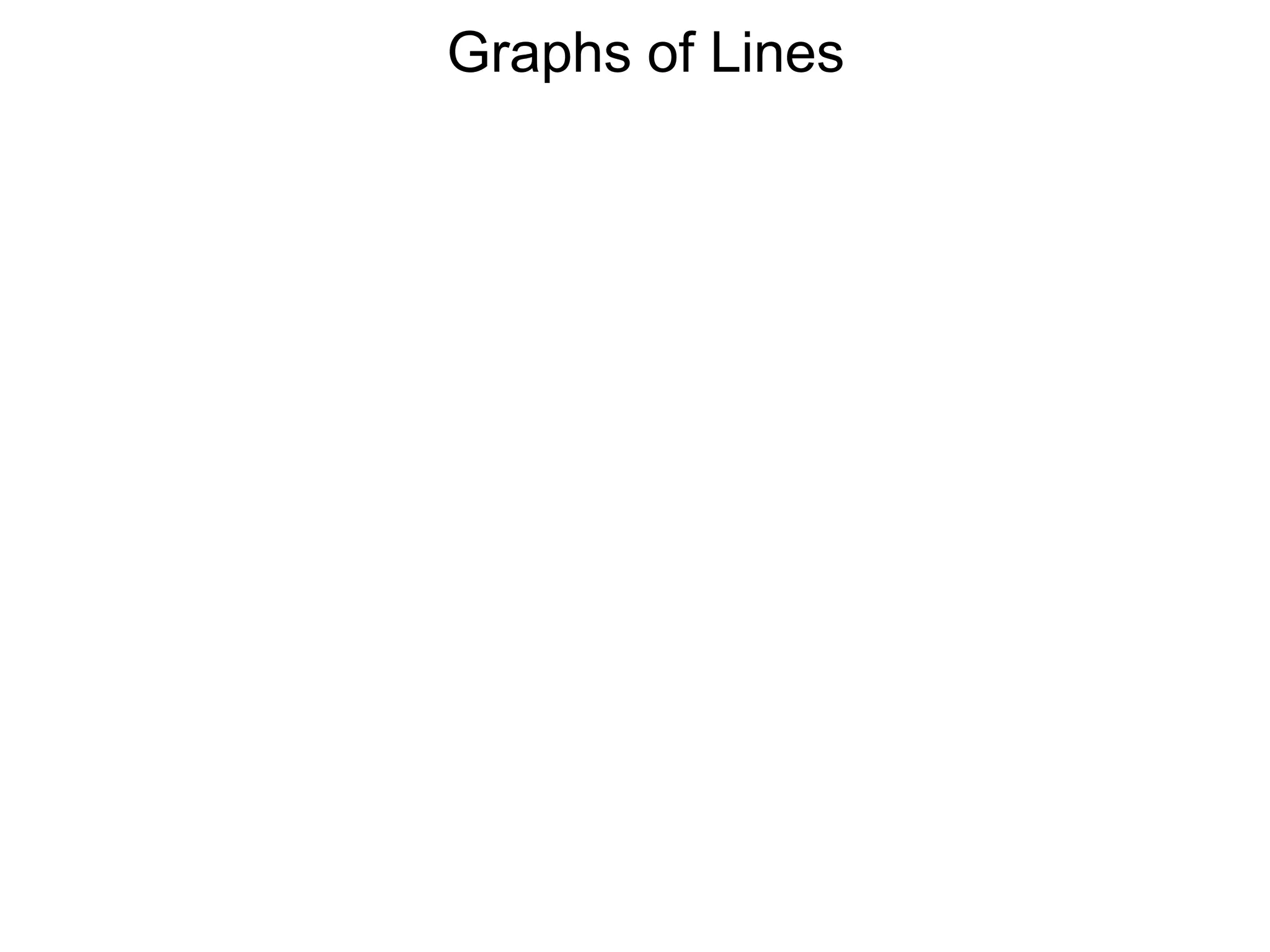 Graphs of Lines
 