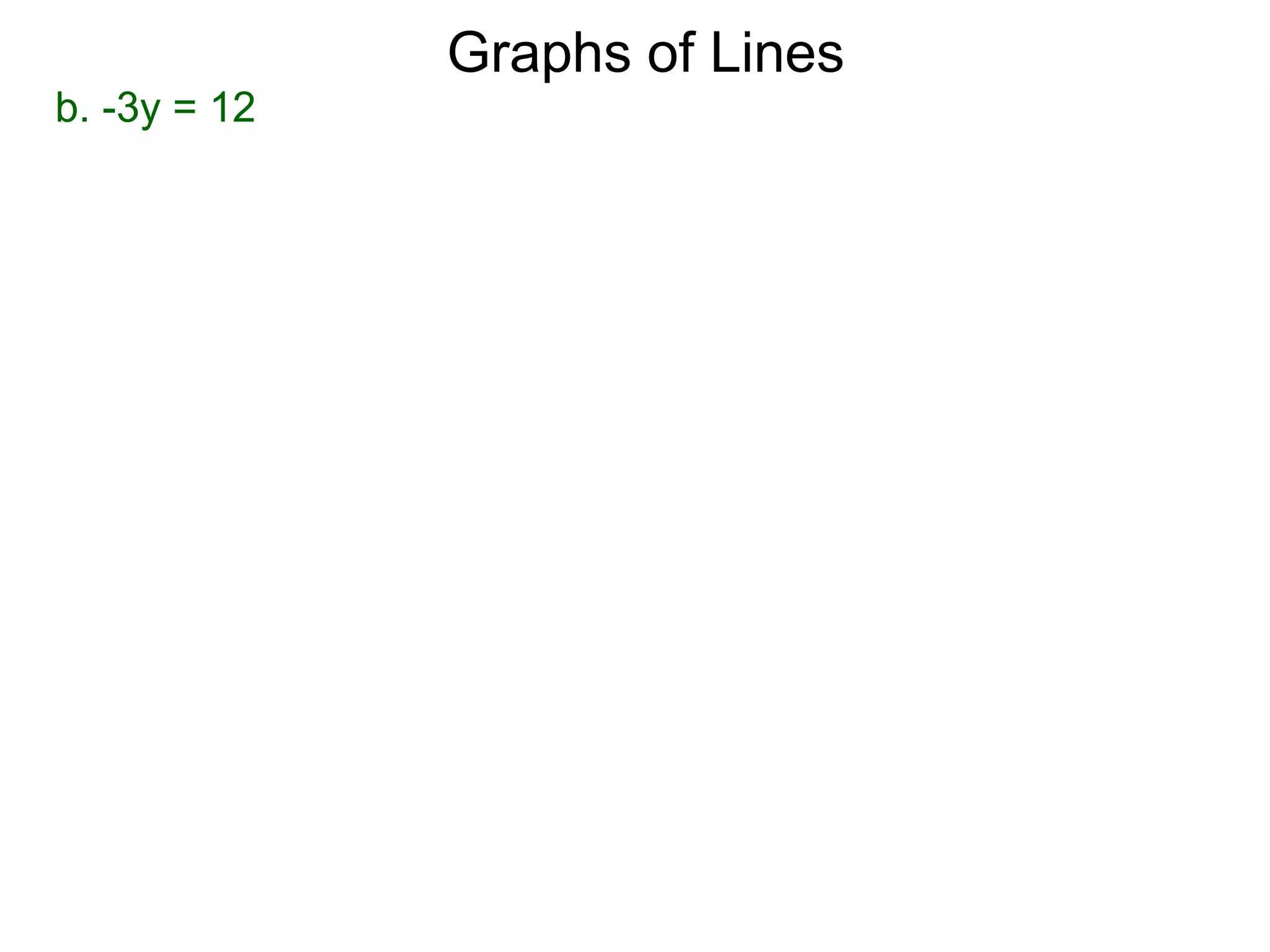 b. -3y = 12
Graphs of Lines
 