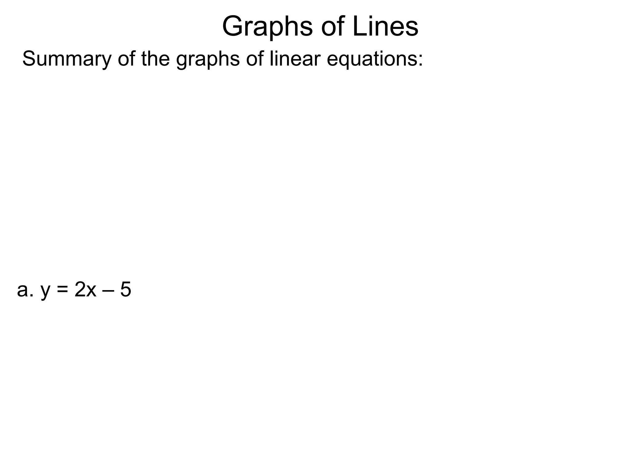 a. y = 2x – 5
Summary of the graphs of linear equations:
Graphs of Lines
 