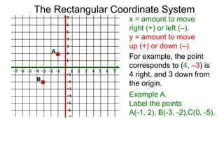 x = amount to move
right (+) or left (–).
y = amount to move
up (+) or down (–).
For example, the point
corresponds to (4, –3) is
4 right, and 3 down from
the origin.
Example A.
Label the points
A(-1, 2), B(-3, -2),C(0, -5).
A
B
The Rectangular Coordinate System
 