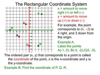 x = amount to move
right (+) or left (–).
y = amount to move
up (+) or down (–).
For example, the point
corresponds to (4, –3) is
4 right, and 3 down from
the origin.
Example A.
Label the points
A(-1, 2), B(-3, -2),C(0, -5).
The ordered pair (x, y) that corresponds to a point is called
the coordinate of the point, x is the x-coordinate and y is
the y-coordinate.
A
B
C
Example B: Find the coordinate of P, Q, R.
P
Q
R
The Rectangular Coordinate System
 