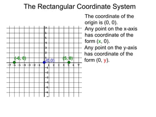 The coordinate of the
origin is (0, 0).
Any point on the x-axis
has coordinate of the
form (x, 0).
(5, 0)(-6, 0)
Any point on the y-axis
has coordinate of the
form (0, y).(0,0)
The Rectangular Coordinate System
 