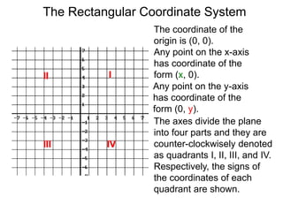 The coordinate of the
origin is (0, 0).
Any point on the x-axis
has coordinate of the
form (x, 0).
Any point on the y-axis
has coordinate of the
form (0, y).
The axes divide the plane
into four parts and they are
counter-clockwisely denoted
as quadrants I, II, III, and IV.
Respectively, the signs of
the coordinates of each
quadrant are shown.
III
III IV
The Rectangular Coordinate System
 