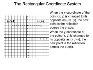 When the x-coordinate of the
point (x, y) is changed to its
opposite as (–x , y), the new
point is the reflection
across the y-axis.
When the y-coordinate of
the point (x, y) is changed to
its opposite as (x , –y), the
new point is the reflection
across the x-axis.
(5,4)(–5,4)
The Rectangular Coordinate System
 