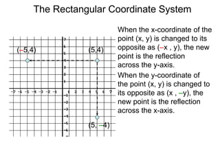 When the x-coordinate of the
point (x, y) is changed to its
opposite as (–x , y), the new
point is the reflection
across the y-axis.
When the y-coordinate of
the point (x, y) is changed to
its opposite as (x , –y), the
new point is the reflection
across the x-axis.
(5,4)(–5,4)
(5, –4)
The Rectangular Coordinate System
 