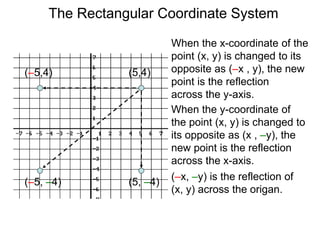 When the x-coordinate of the
point (x, y) is changed to its
opposite as (–x , y), the new
point is the reflection
across the y-axis.
When the y-coordinate of
the point (x, y) is changed to
its opposite as (x , –y), the
new point is the reflection
across the x-axis.
(5,4)(–5,4)
(5, –4)
(–x, –y) is the reflection of
(x, y) across the origan.
(–5, –4)
The Rectangular Coordinate System
 