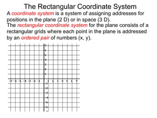 A coordinate system is a system of assigning addresses for
positions in the plane (2 D) or in space (3 D).
The rectangular coordinate system for the plane consists of a
rectangular grids where each point in the plane is addressed
by an ordered pair of numbers (x, y).
The Rectangular Coordinate System
 
