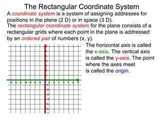 A coordinate system is a system of assigning addresses for
positions in the plane (2 D) or in space (3 D).
The rectangular coordinate system for the plane consists of a
rectangular grids where each point in the plane is addressed
by an ordered pair of numbers (x, y).
The horizontal axis is called
the x-axis. The vertical axis
is called the y-axis. The point
where the axes meet
is called the origin.
The Rectangular Coordinate System
 