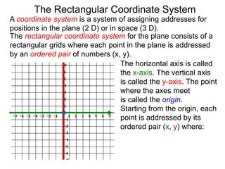 A coordinate system is a system of assigning addresses for
positions in the plane (2 D) or in space (3 D).
The rectangular coordinate system for the plane consists of a
rectangular grids where each point in the plane is addressed
by an ordered pair of numbers (x, y).
The horizontal axis is called
the x-axis. The vertical axis
is called the y-axis. The point
where the axes meet
is called the origin.
Starting from the origin, each
point is addressed by its
ordered pair (x, y) where:
The Rectangular Coordinate System
 
