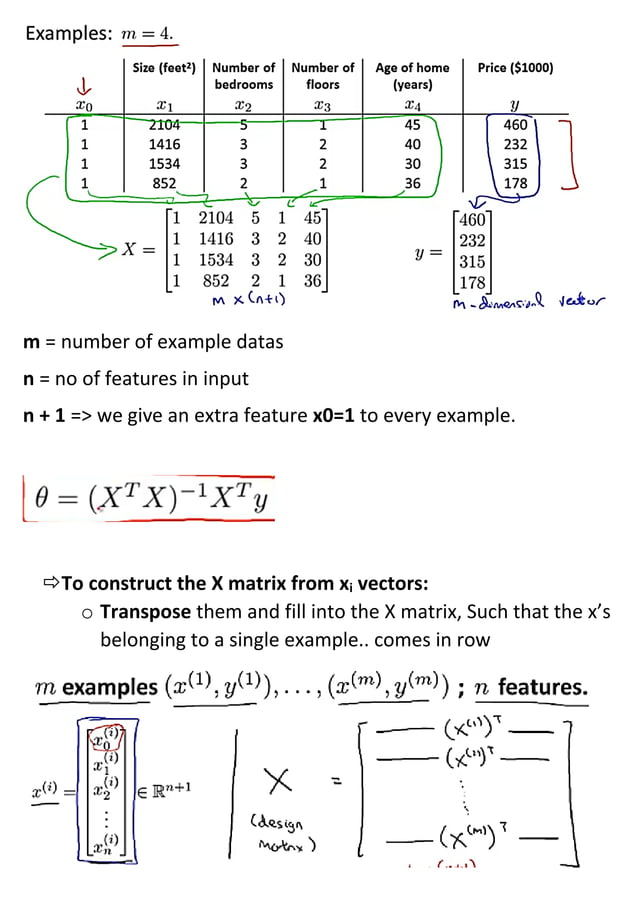 4 linear regeression with multiple variables | PDF