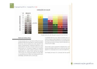 11
     linguagem gráfica . tipografia e cor




                                            comunicação gráfica
 