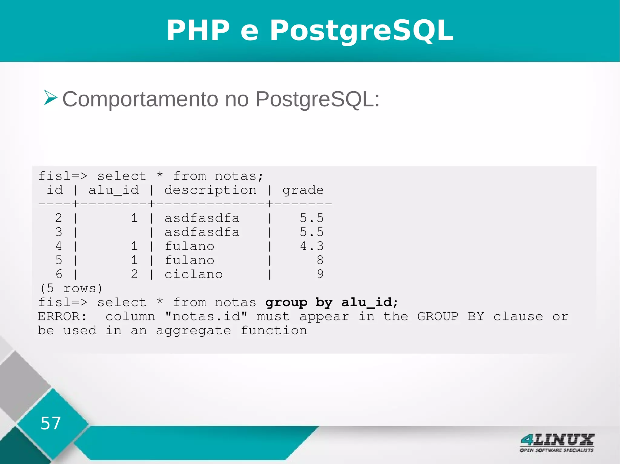 57
PHP e PostgreSQL
➢Comportamento no PostgreSQL:
fisl=> select * from notas;
id | alu_id | description | grade
----+--------+-------------+-------
2 | 1 | asdfasdfa | 5.5
3 | | asdfasdfa | 5.5
4 | 1 | fulano | 4.3
5 | 1 | fulano | 8
6 | 2 | ciclano | 9
(5 rows)
fisl=> select * from notas group by alu_id;
ERROR: column "notas.id" must appear in the GROUP BY clause or
be used in an aggregate function
 