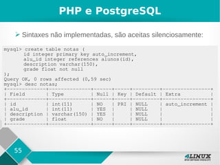 55
PHP e PostgreSQL
➢ Sintaxes não implementadas, são aceitas silenciosamente:
mysql> create table notas (
id integer primary key auto_increment,
alu_id integer references alunos(id),
description varchar(150),
grade float not null
);
Query OK, 0 rows affected (0,59 sec)
mysql> desc notas;
+-------------+--------------+------+-----+---------+----------------+
| Field | Type | Null | Key | Default | Extra |
+-------------+--------------+------+-----+---------+----------------+
| id | int(11) | NO | PRI | NULL | auto_increment |
| alu_id | int(11) | YES | | NULL | |
| description | varchar(150) | YES | | NULL | |
| grade | float | NO | | NULL | |
+-------------+--------------+------+-----+---------+----------------+
 