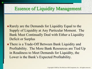 4 liquidity management.ppt