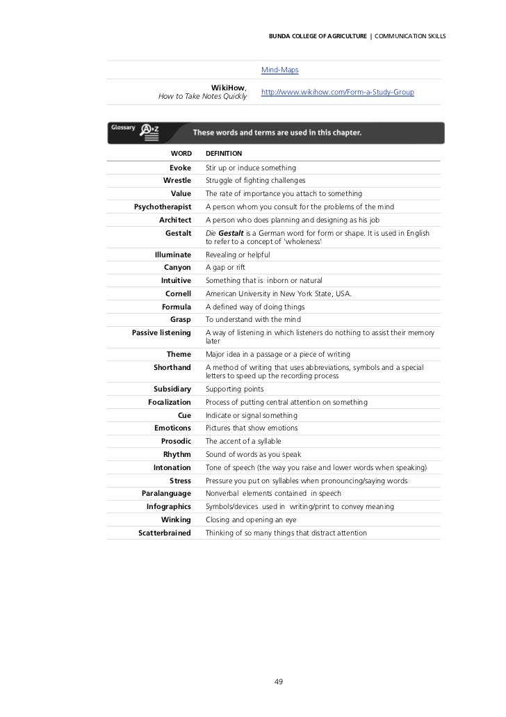 Listening Skills