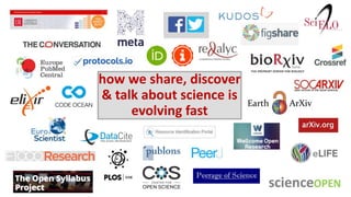 how we share, discover
& talk about science is
evolving fast
 