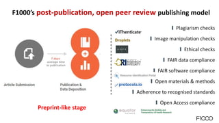 F1000’s post-publication, open peer review publishing model
Preprint-like stage
Plagiarism checks
Image manipulation check...