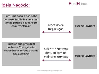 Ideia Negócio:                                                RentHome


  Tem uma casa e não sabe
 como rentabilizá-la nem tem
  tempo para se ocupar com
      este problema?                    Processo de             House Owners
                                        Negociação



   Turistas que procuram
   conhecer Portugal e ter
 experiências únicas durante
                                   A RentHome trata
        a sua estadia               de tudo com os
                                   melhores serviços            House Owners



                          www.renthomestartup.wordpress.com
 