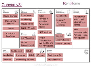 Canvas v3:                                                               RentHome


House Owners         Experiences         Hotel                    Membershi         Tourists that
                     Marketing           Services in              p                 want hotel
 Outsourcing                                                      Personal /
                                         exclusive                24/7 Phone        alternatives -
  Services           House Value         Portuguese               Assistance        homes
                                         Houses
    Couto           R & D - Website
                                                                                    New
                                         24/7 Services                              experiences in
 Ach & Brito
                                                                 Interne            Portugal – be a
  Confiança
                     24/7 Services       Unique                  t                  Portuguese!
                                         Experiences -           Social Networks
                     House               Live the life of a      Tourism Contacts
                     Management          real Portuguese

          Call Centers     R&D
Marketing      Insurance     H&R        iPhones       Rent House %
Website      Outsourcing Services                     Extra Services

                                   www.renthomestartup.wordpress.com
 