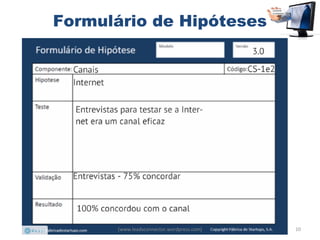 Formulário de Hipóteses




      (www.leadsconnector.wordpress.com)   10
 