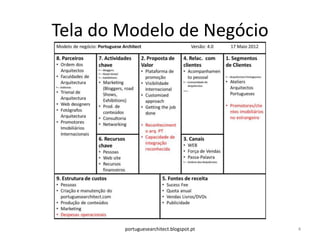 Tela do Modelo de Negócio




        portuguesearchitect.blogspot.pt   4
 