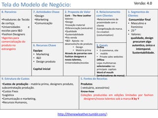 Versão: 4.0
Tela do Modelo de Negócio:
8. Parceiros             7. Actividades Chave    2. Proposta de Valor         4. Relacionamento          1. Segmentos de
                          •Design                Cork - The New Leather       com Clientes               Clientes
•Produtores de Tecido     •Marketing             Valores :                    •Relacionamento de          Consumidor final
                                                 •Design                      proximidade com o
de cortiça;               •Comunicação                                                                   • Masculino e
                                                 •Inovação material           cliente
•Universidades      e                            •Diferenciação (vestuário)                                 Feminino
                                                                              Evangelização da marca.
escolas para I&D                                 •Qualidade                   Co-creation                • 25
•Fashion Designers                               •Sustentabilidade            (costumization)            • Valores:
•Agentes para                                    •Pós-venda                                                 qualidade, design
comercialização do                               •I&D- Aposta no                                             procuram algo
                                                 desenvolvi/to de produto:
produto no               6. Recursos Chave                                    3. Canais                      autentico, único e
                                                        • Design              Online
estrangeiro                                             • Matéria prima       • E-commerce, site                intemporal.
                         Equipa:
                                                 Através de parcerias com     • mobile                       Sustentabilidade.
                         • Marketing
                                                 Fashion designers e          • Private sales websites
                         • I&D
                                                 novos talentos,              Offline
                         • Design produto        Universidades/escolas        Lojas multimarcas
                                                                              selecionadas nas
                         Capital inicial                                      principais capitais
                                                                              Word of mouth
                                                                              (embaixadores de marca)
9. Estrutura de Custos                                         5. Fontes de Receitas
•Custos de produção - matéria prima, designers produto,        Produtos
subcontratação produção.                                       ( vestuário, acessórios)
•Custos Fixos                                                  Know-how
•Logística                                                     Coleções produzidas em edições limitadas por fashion
•Comunicação e marketing,                                         designers/novos talentos sob a marca X by Y
•Recursos Humanos,


                                             http://thenewleather.tumblr.com/)
 