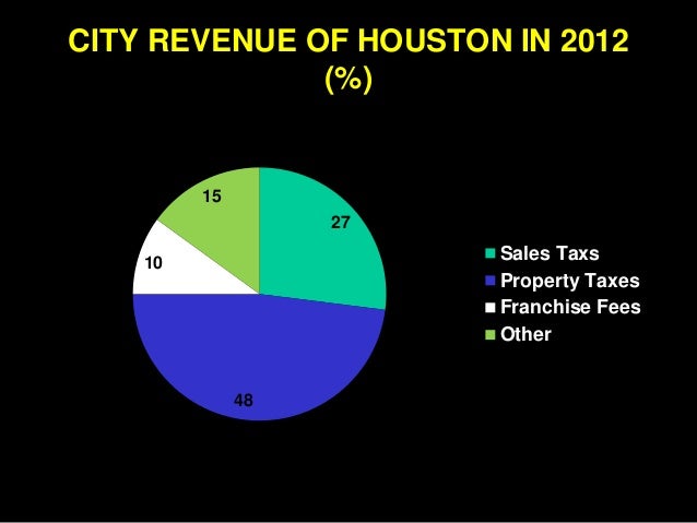 Disabled Veterans Property Taxes Texas Disabled Veterans Property Taxes Texas