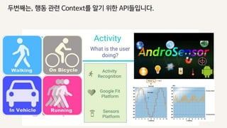4. 센서와 location으로 가능한 것들 그리고 Google Awareness API