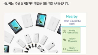4. 센서와 location으로 가능한 것들 그리고 Google Awareness API