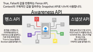 4. 센서와 location으로 가능한 것들 그리고 Google Awareness API