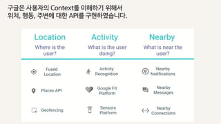 4. 센서와 location으로 가능한 것들 그리고 Google Awareness API