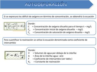 Si se expresara los déficit de oxígeno en término de concentración, se obtendría la ecuación
Donde:
C = Concentración de oxígeno disuelto para el tiempo t – mg/L
Co = Concentración inicial de oxígeno disuelto – mg/L
Cs = Concentración de saturación de oxígeno disuelto – mg/L
Para cuantificar la reaireación se utiliza la ecuación denominada como coeficiente de
intercambio
Donde:
V = Volumen de agua por debajo de la interfaz
A = Área de la interfaz agua –aire
F = Coeficiente de intercambio (ver tabla )
K2 = Constante de reaireación
 