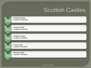 • Edinburgh Castle
       • Located in Edinburgh
1093

       • Urquhart Castle
       • Located in Inverness
1230

       • Craigievar Castle
       • Located in Aberdeen
1626

       • Fraser Castle
       • Located in Aberdeen
1636
       • Balmoral Castle
       • Located in Aberdeen
1854


                                Scottish Castles
                                                   4
 