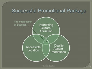 Interesting
Cultural
Attraction
Quality
Accom-
modations
Accessible
Location
Scottish Castles
2
The Intersection
of Success
 