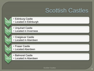 1093
• Edinburg Castle
• Located in Edinburgh
1230
• Urquhart Castle
• Located in Inverness
1626
• Craigievar Castle
• Located in Aberdeen
1636
• Fraser Castle
• Located Aberdeen
1854
• Balmoral Castle
• Located in Aberdeen
Scottish Castles
4
 