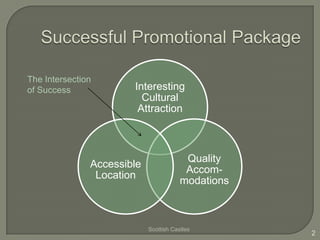 The Intersection
of Success             Interesting
                         Cultural
                        Attraction



                                         Quality
               Accessible
                                         Accom-
                Location
                                        modations



                            Scottish Castles
                                                    2
 