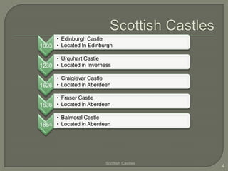 • Edinburgh Castle
1093 • Located In Edinburgh

     • Urquhart Castle
1230 • Located in Inverness

     • Craigievar Castle
1626 • Located in Aberdeen

     • Fraser Castle
1636 • Located in Aberdeen

     • Balmoral Castle
1854 • Located in Aberdeen




                         Scottish Castles
                                            4
 